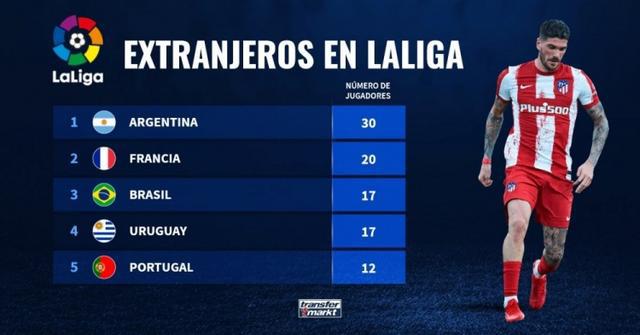 国运动员的 国运动员的